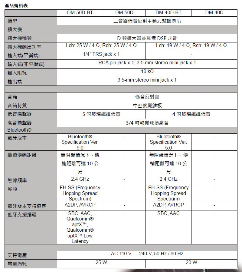 Pioneer先鋒 DM-40D-BT - 詳情6