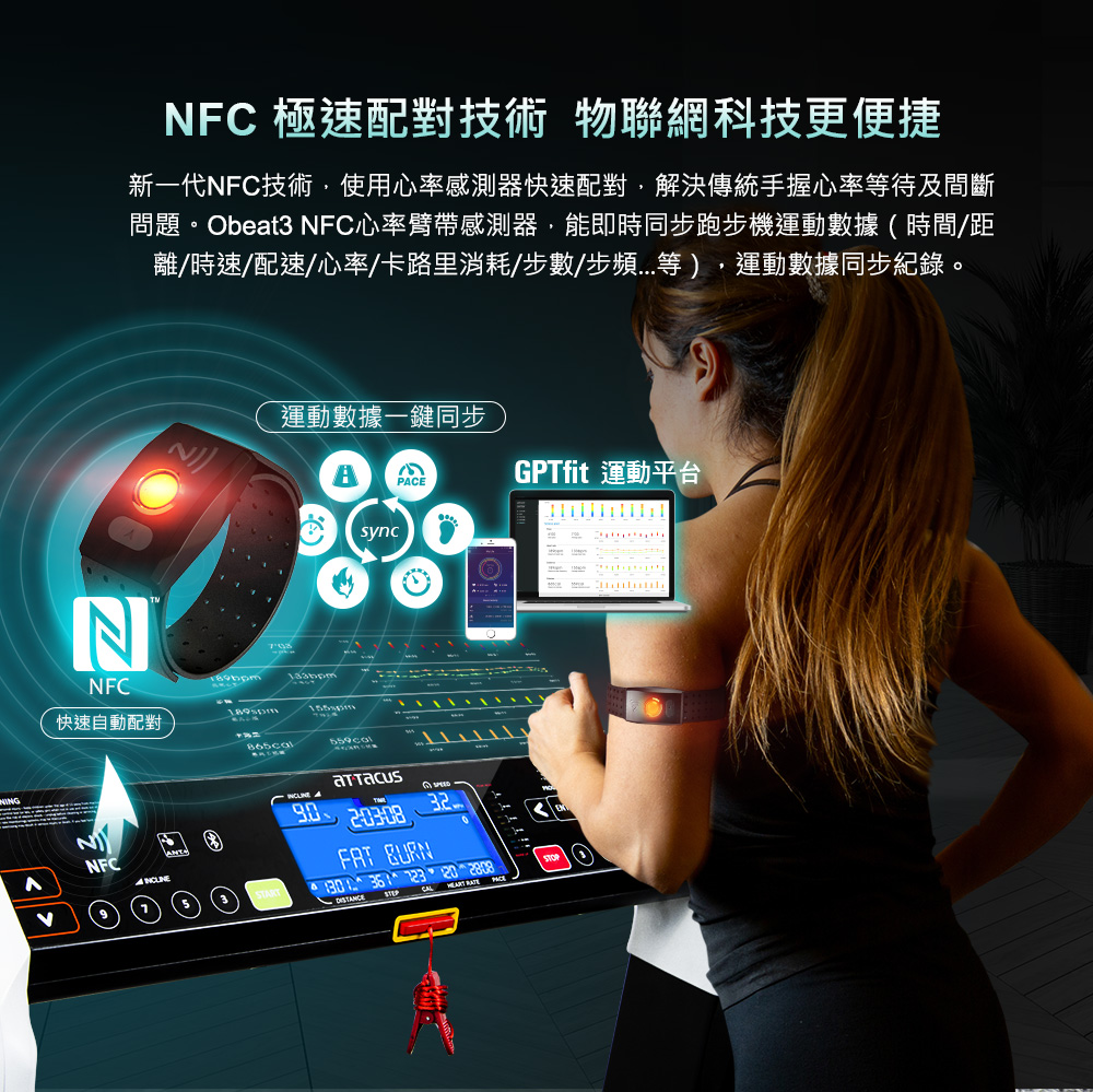 åé¡ãObeat3 NFCå¿çèå¸¶ææ¸¬å¨,è½å³æåæ­¥è·æ­¥æ©éåæ¸ææéè·