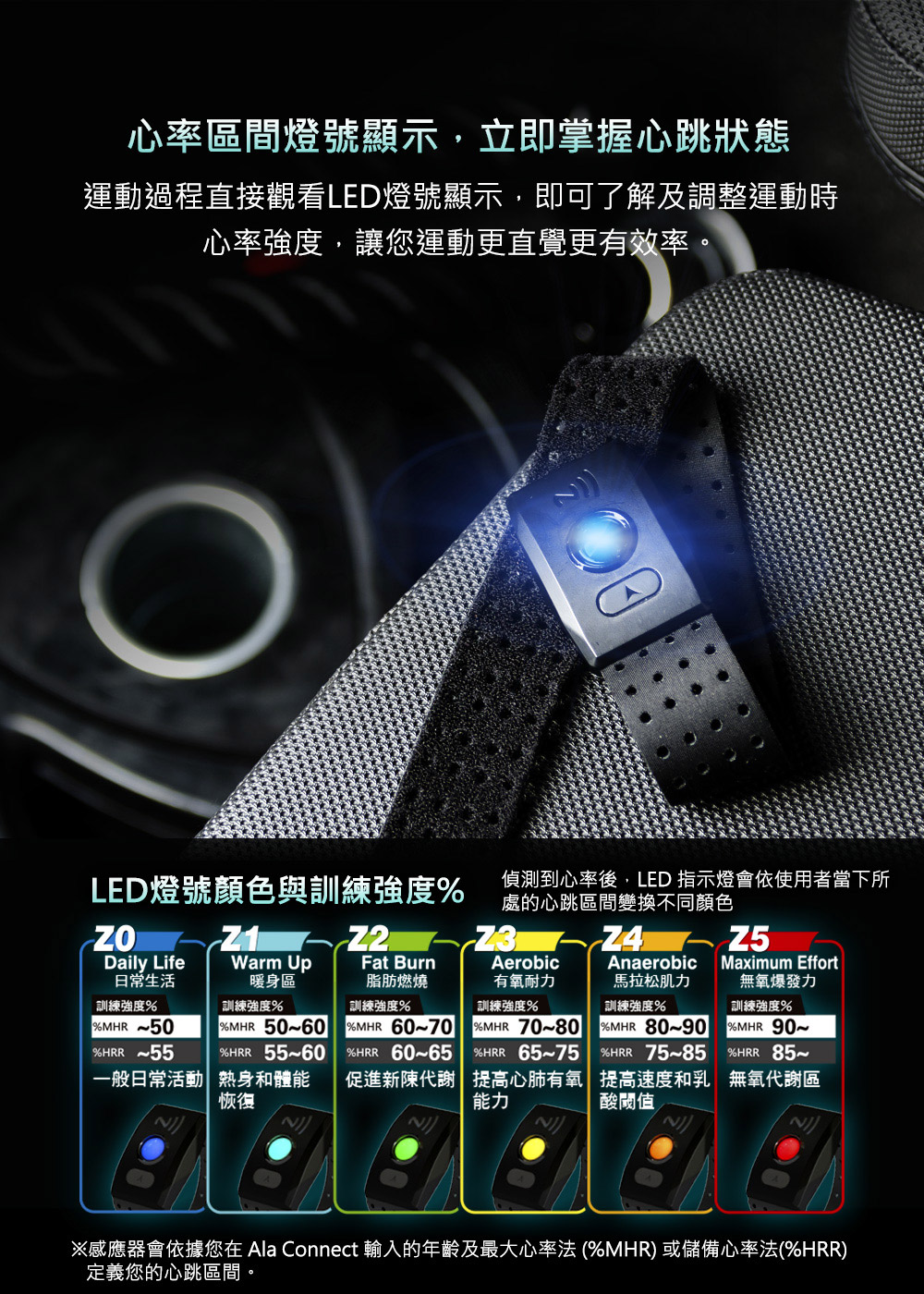 ææå¨æä¾ææ¨å¨Ala Connect è¼¸å¥çå¹´é½¡åæå¤§å¿çæ³ %MHR æå²åå¿çæ³%HRR