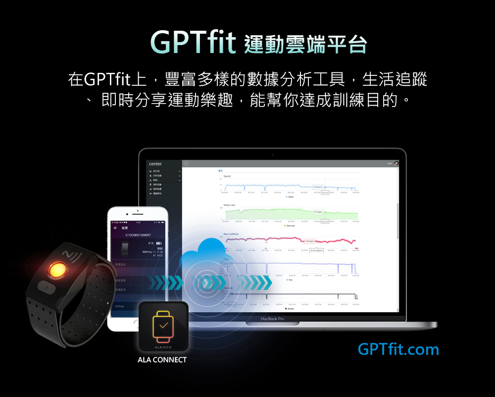 å¨GPTfitä¸,è±å¯å¤æ¨£çæ¸æåæå·¥å·,çæ´»è¿½è¹¤ å³æåäº«éåæ¨è¶£,è½å¹«ä½ éæè¨ç·´ç®çã 