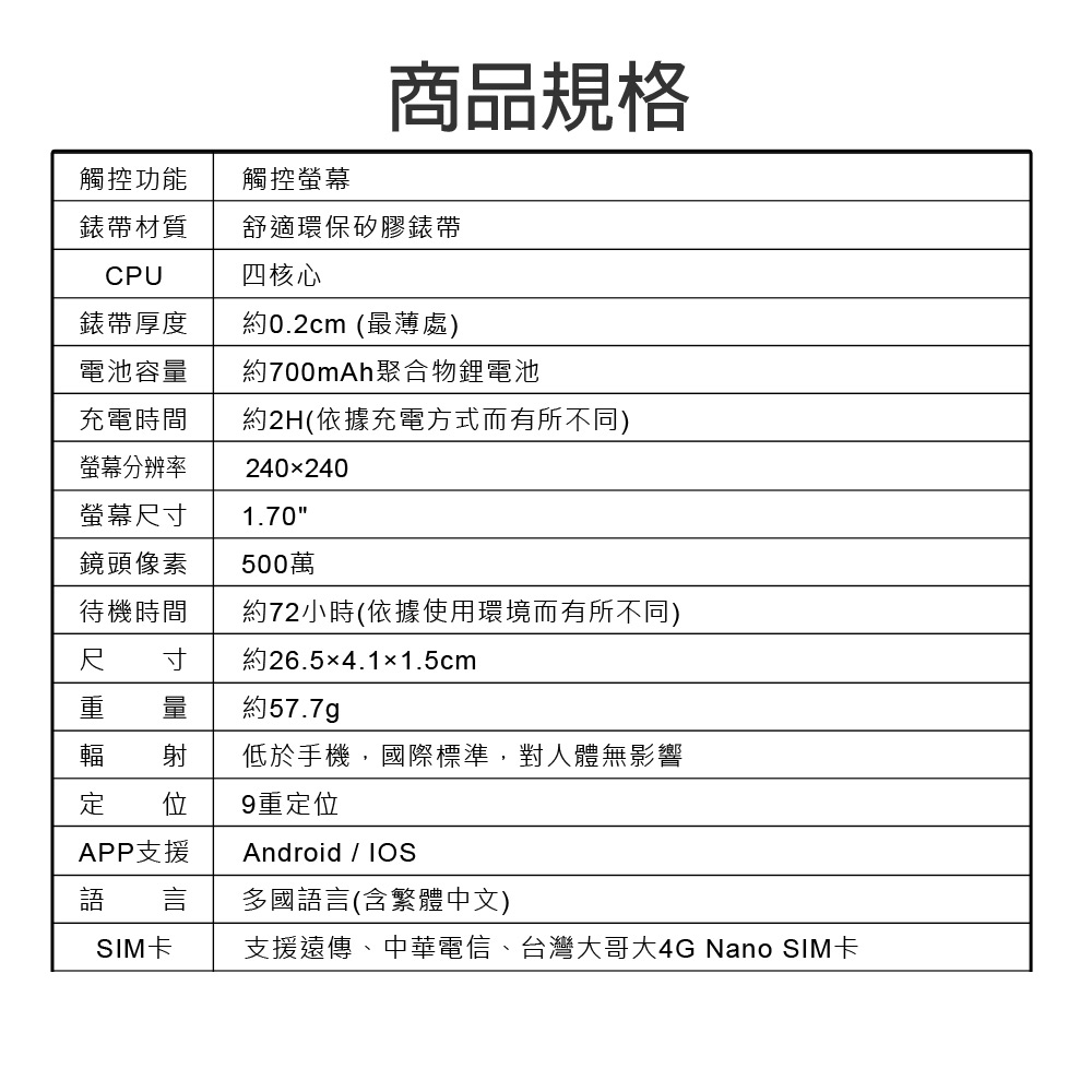 支援遠傳、中華電信、台灣大哥大4G Nano SIM卡