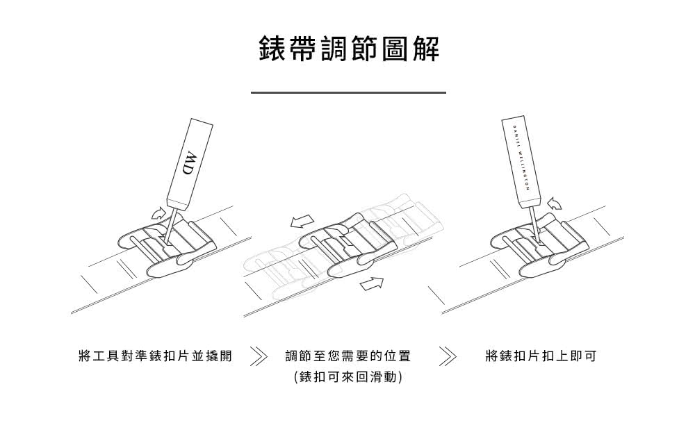 錶帶調節圖解 將工具對準錶扣片並撬開 將錶扣片扣上即可 調節至您需要的位置 錶扣可來回滑動 