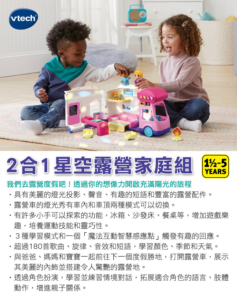 有許多小手可以探索的功能,冰箱、沙發床、餐桌等,增加遊戲樂