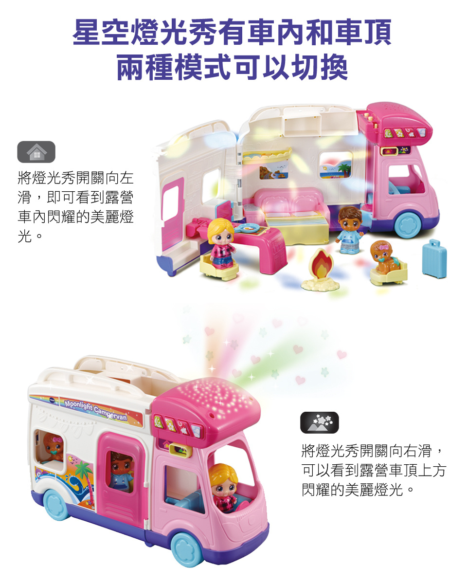 星空燈光秀有車內和車頂