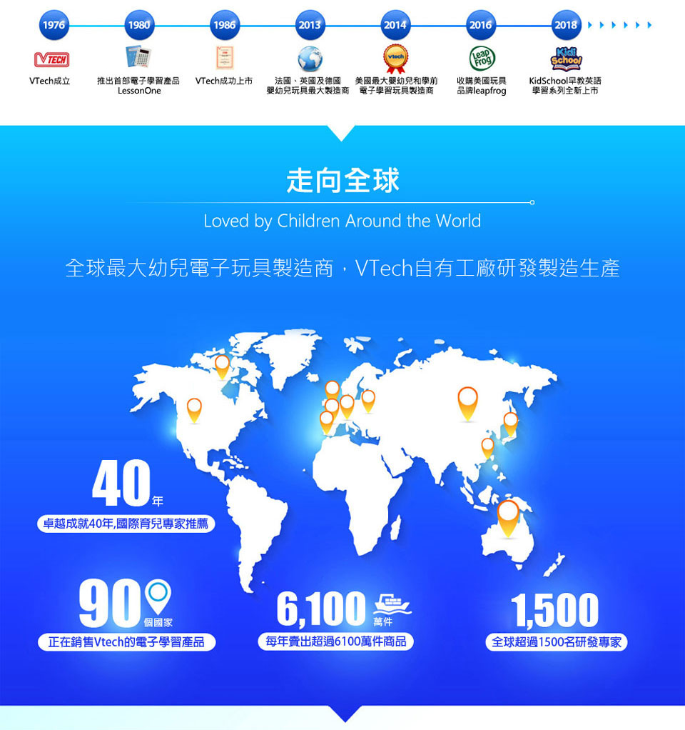 全球最大幼兒電子玩具製造商, VTech自有工廠研發製造生產