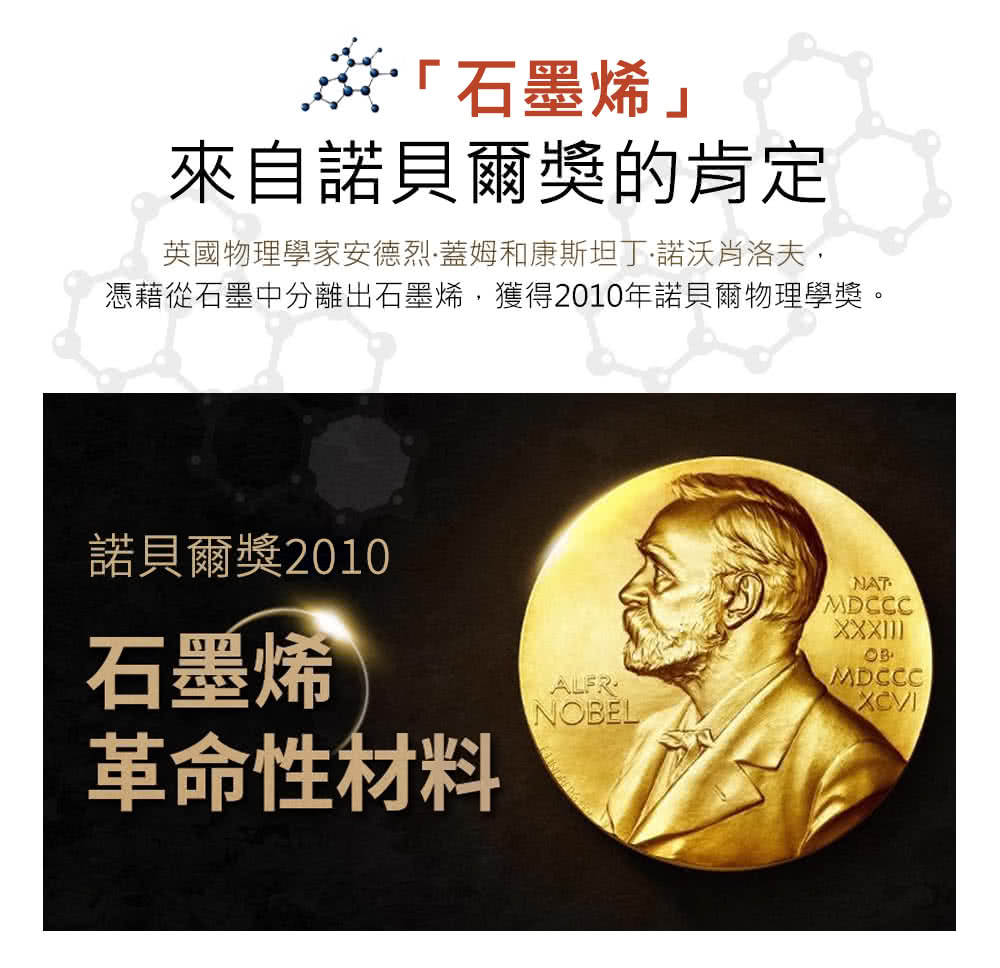 憑藉從石墨中分離出石墨烯,獲得2010年諾貝爾物理學獎。