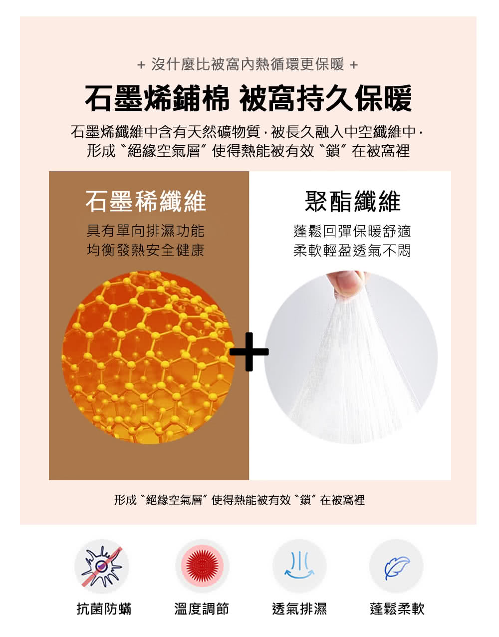 石墨烯纖維中含有天然礦物質,被長久融入中空纖維中,