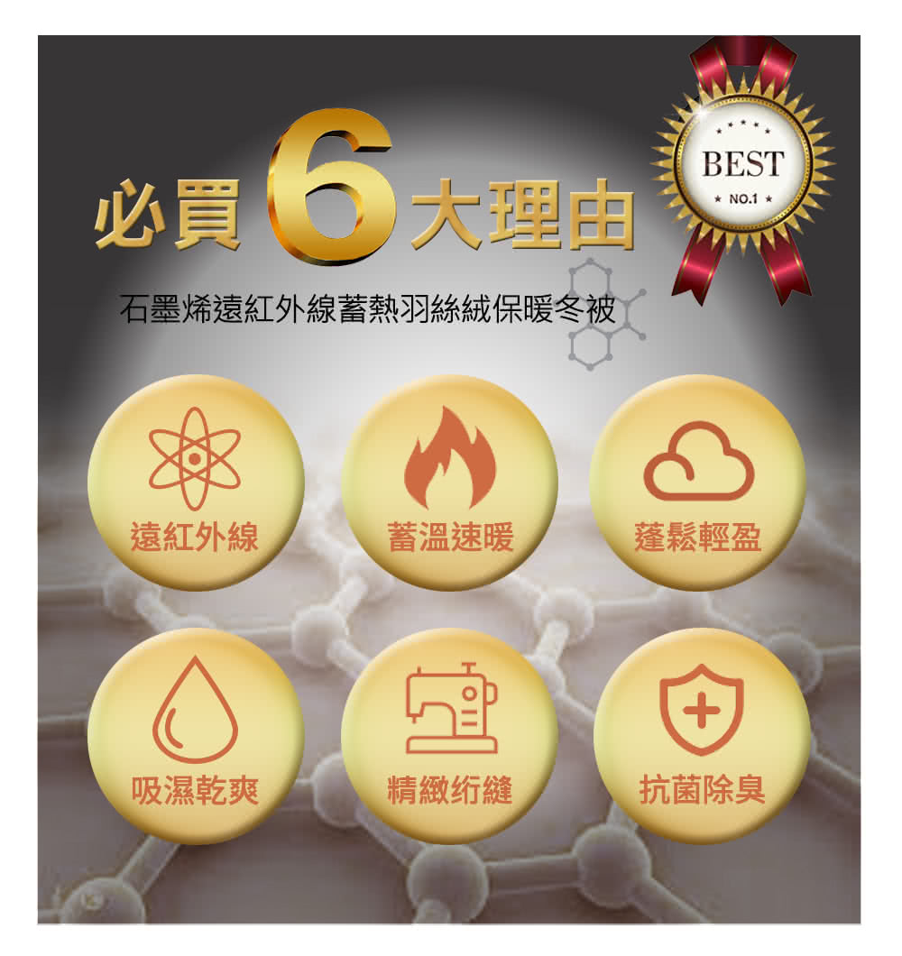 石墨烯遠紅外線蓄熱羽絲絨保暖冬被