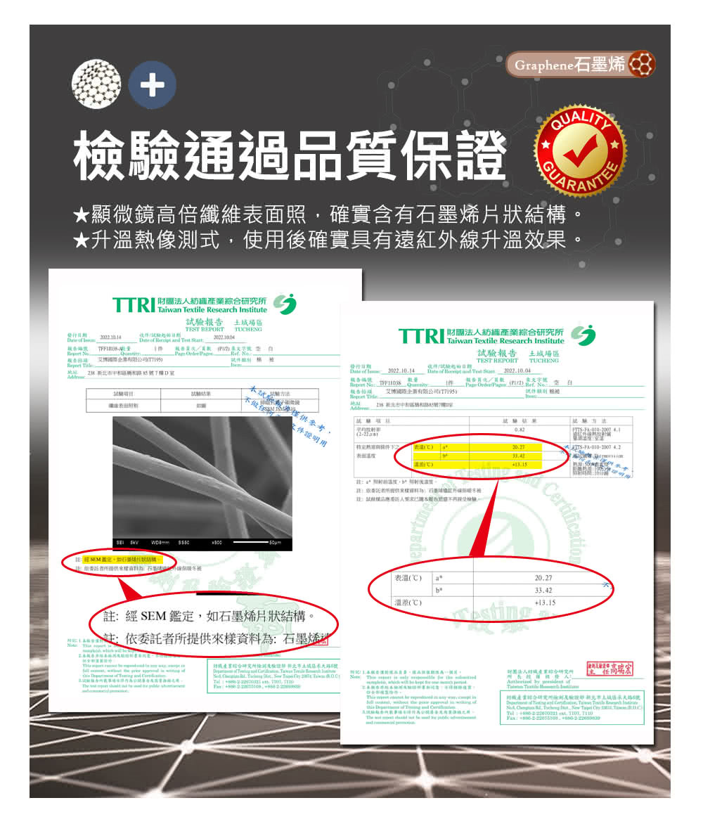 Page OrdenPages P12 Ref. No. 空白