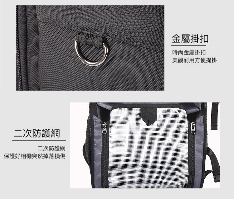 保護好相機突然掉落損傷