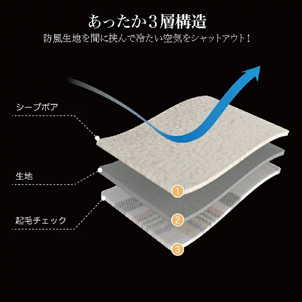 3層構造 防風生地間挟冷空気 生地 起毛 