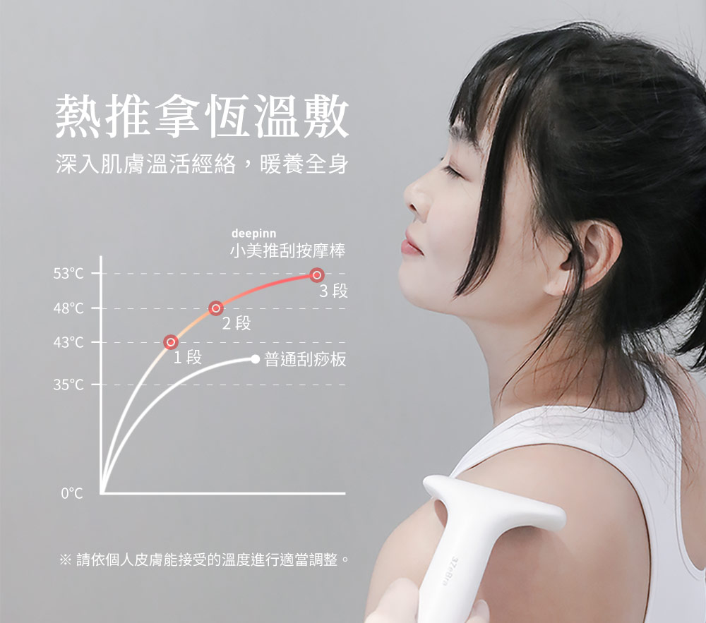 請依個人皮膚能接受的溫度進行適當調整。