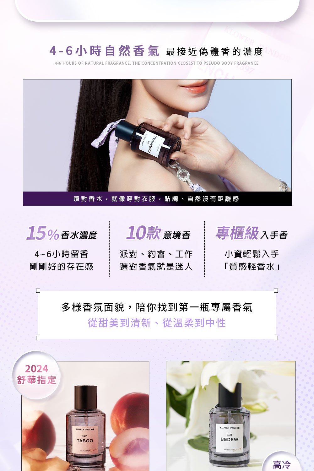 噴對香水,就像穿對衣服,貼膚、自然沒有距離感