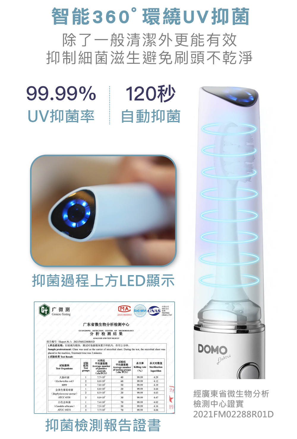 DOMO DO-HT1088 - 詳情9