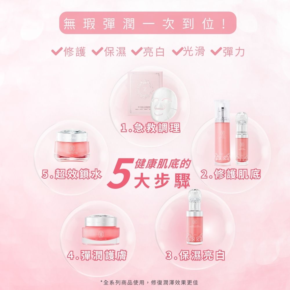 å¨ç³»åååä½¿ç¨,ä¿®å¾©æ½¤æ¾¤æææ´ä½³