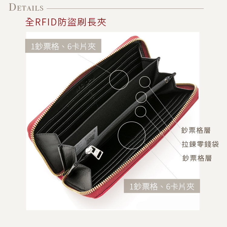 å¨RFIDé²çå·é·å¤¾