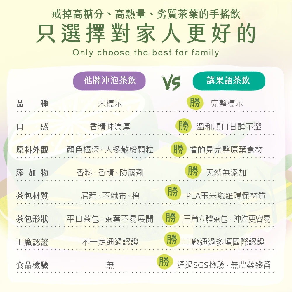 平口茶包,茶葉不易展開勝 三角立體茶包,沖泡更容易