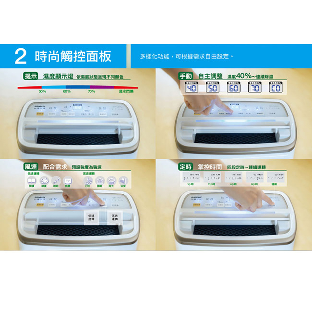 SANLUX台灣三洋 SDH-126MS-I - 詳情7