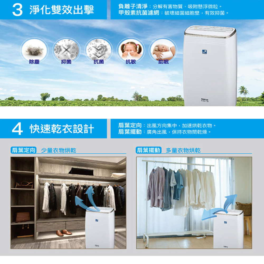 SANLUX台灣三洋 SDH-126MS-I - 詳情8