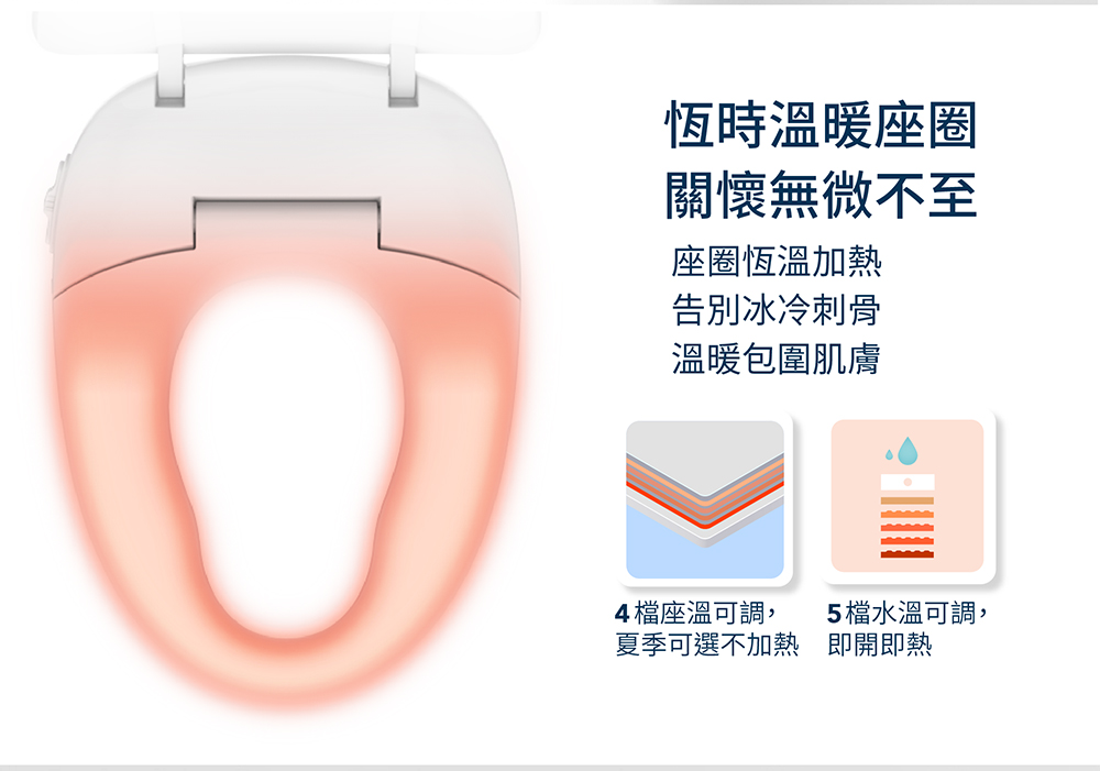 Hennessy&Hinchcliffe B03E - 詳情9