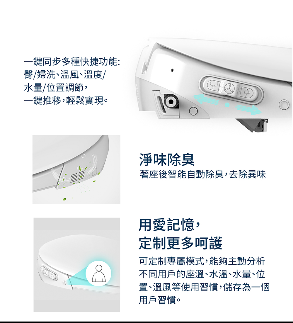 Hennessy&Hinchcliffe B03E - 詳情11