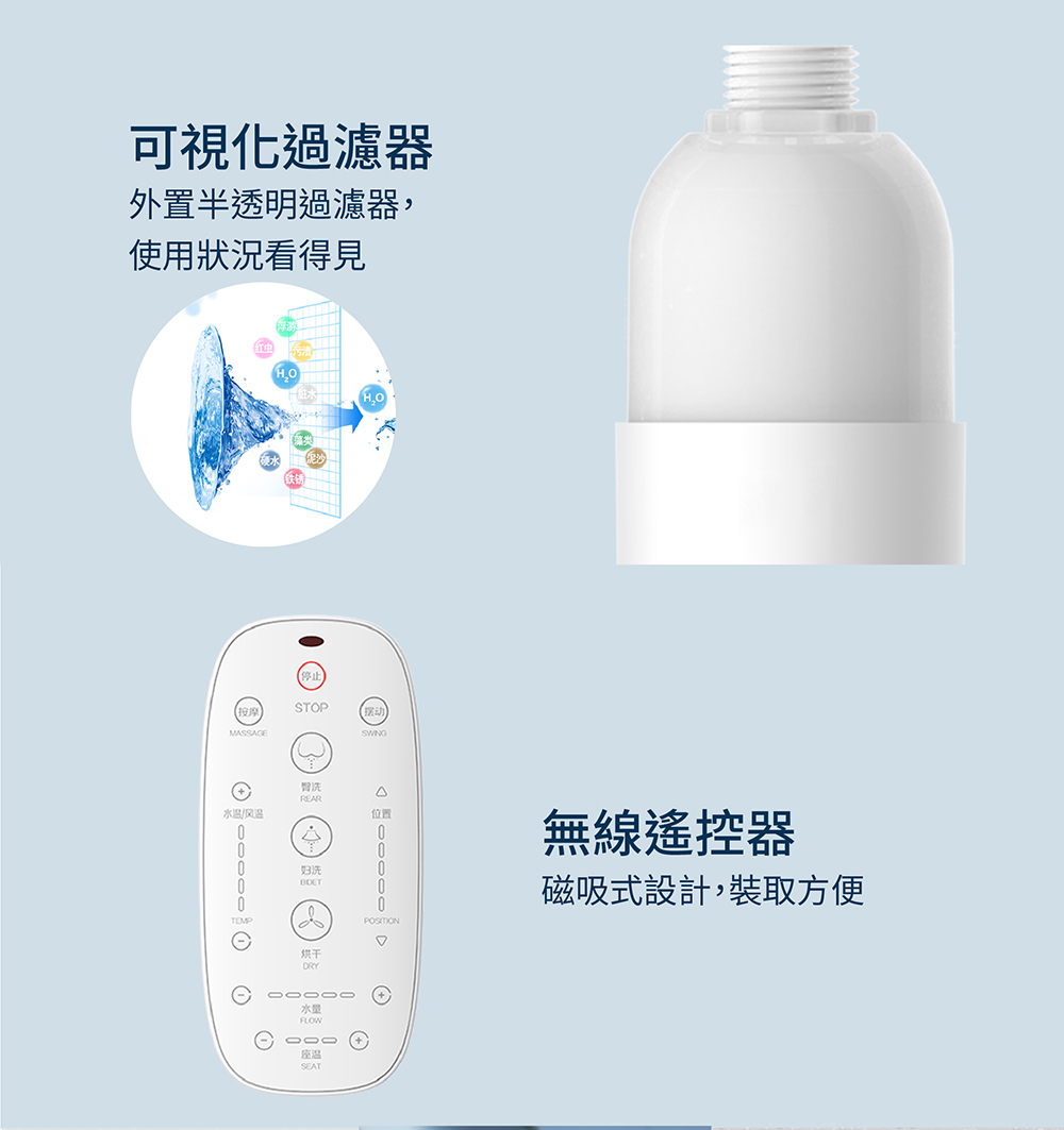 Hennessy&Hinchcliffe B03E - 詳情13