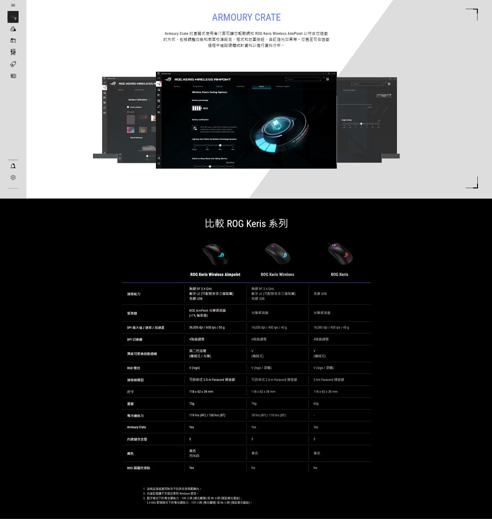 Armoury Crate 的直覺式使用者介面可讓您輕鬆睛校 ROG Keris Wireless AimPoint 以符合您遊戲