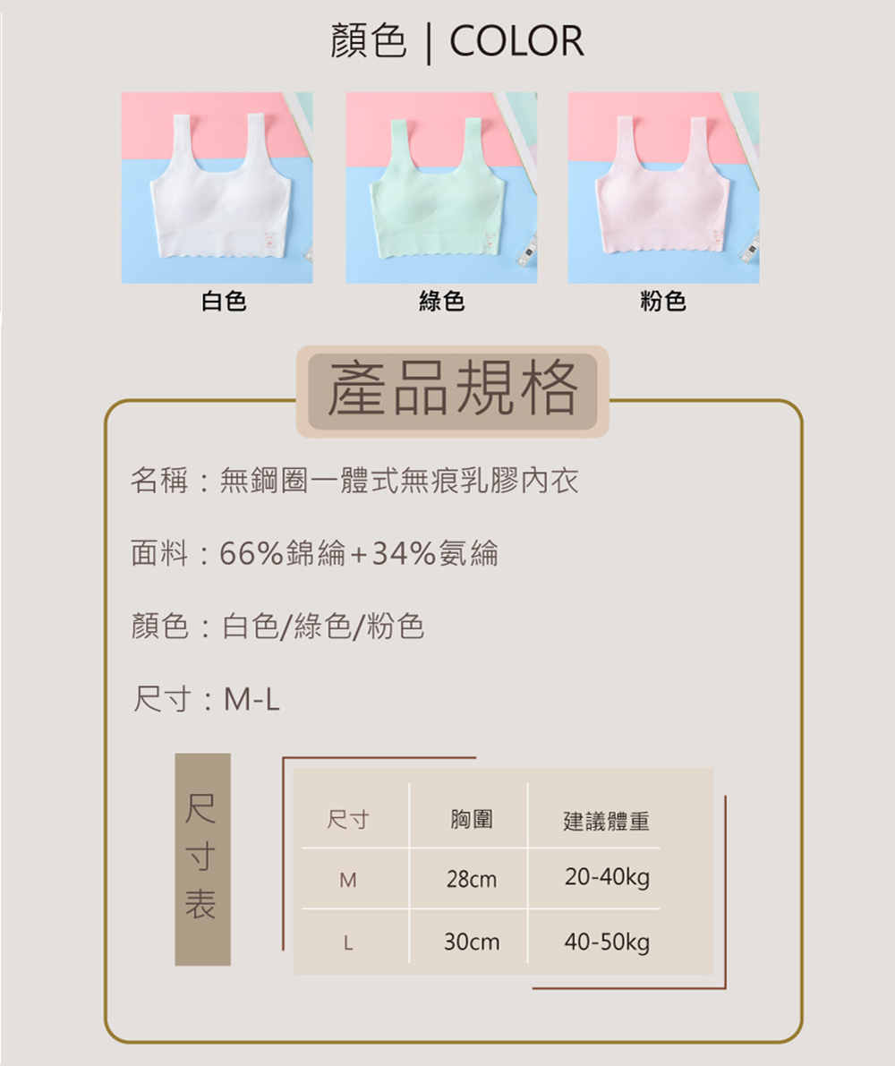 名稱無鋼圈一體式無痕乳膠內衣