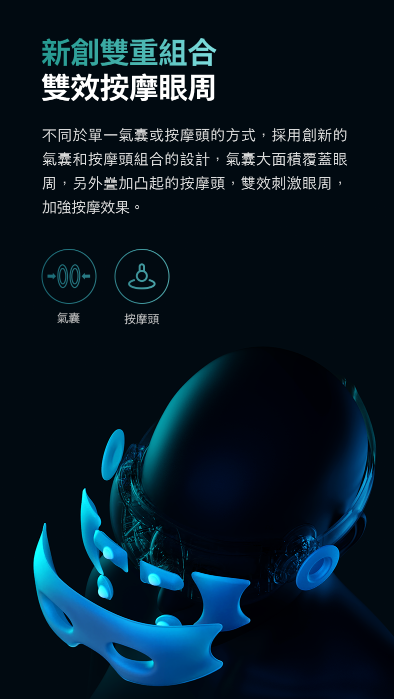 不同於單一氣囊或按摩頭的方式,採用創新的