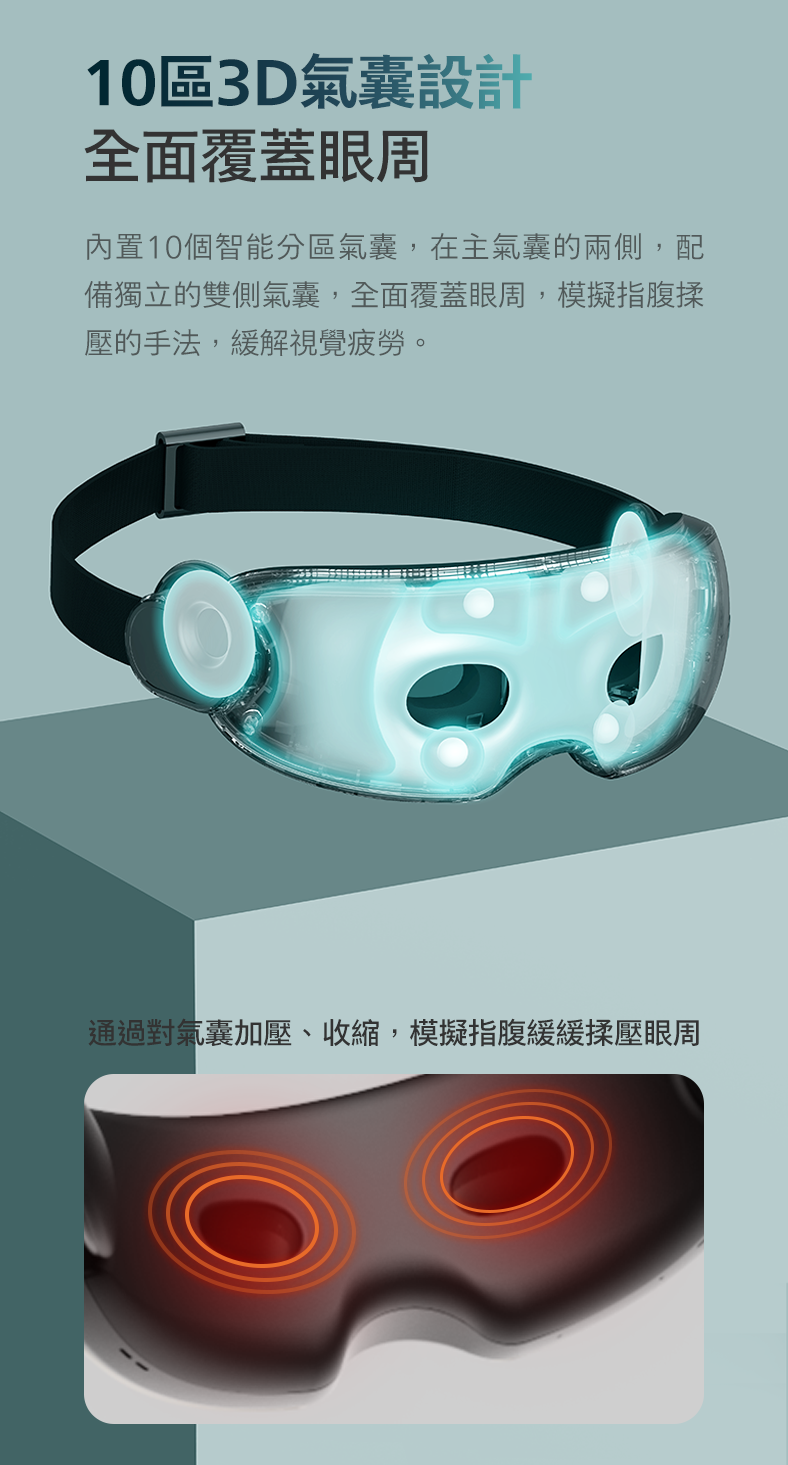 內置10個智能分區氣囊,在主氣囊的兩側,配