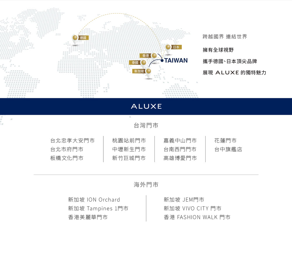 香港 FASHION WALK 門市