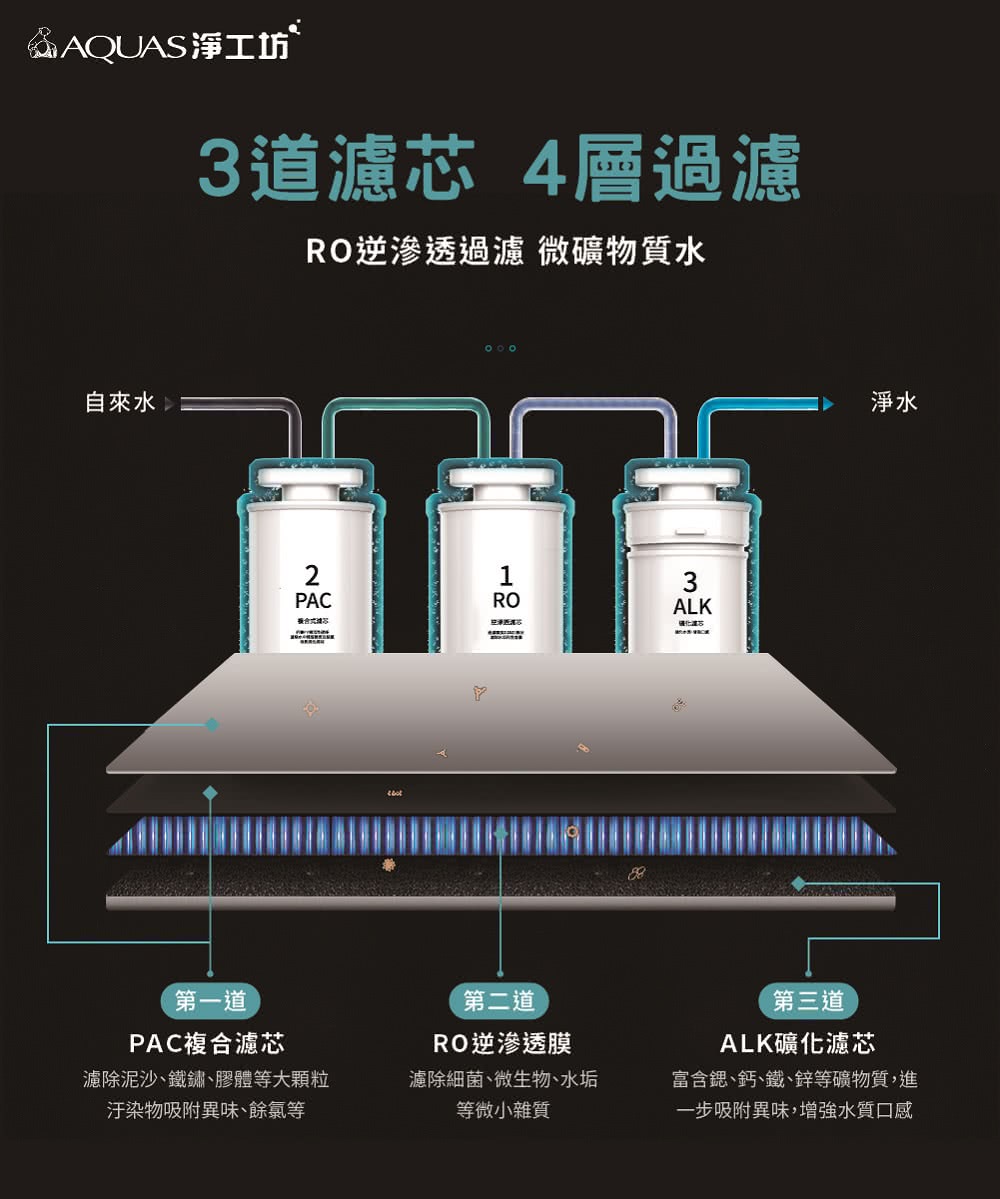 富含鍶、鈣、鐵、鋅等礦物質,進