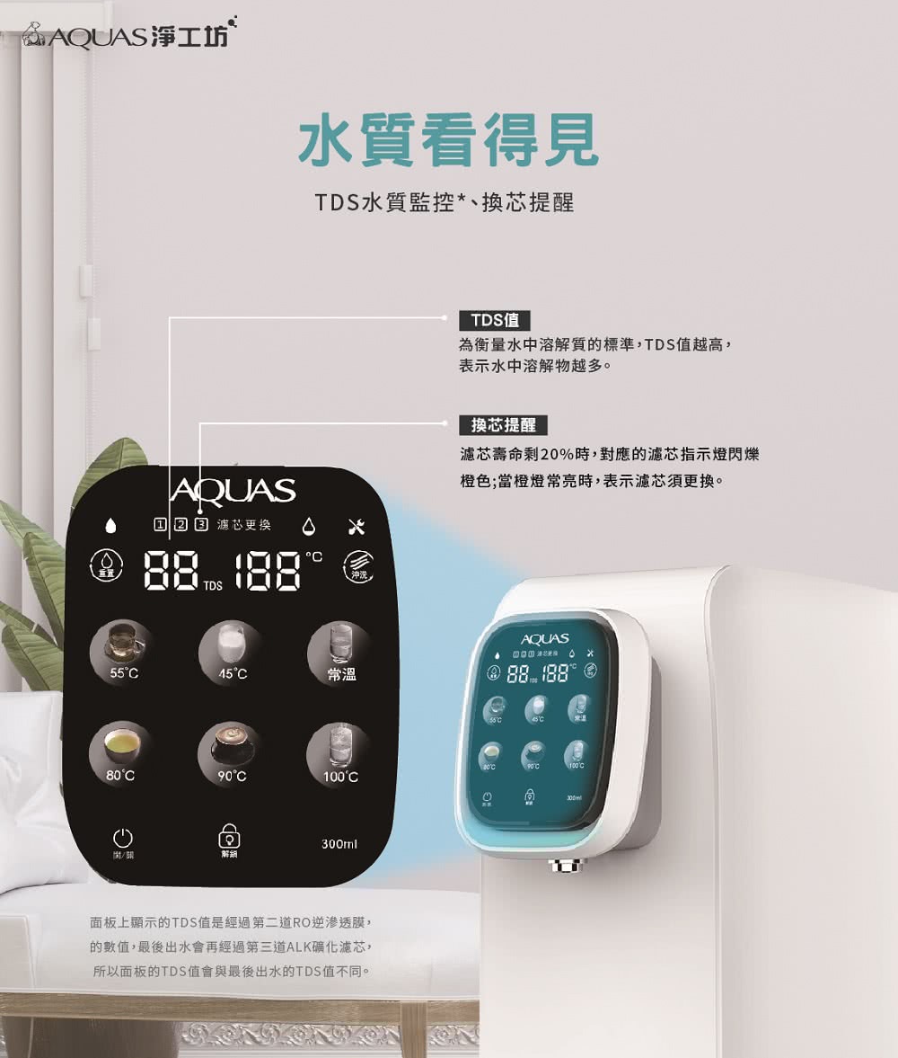 面板上顯示的TDS值是經過第二道RO逆滲透膜,