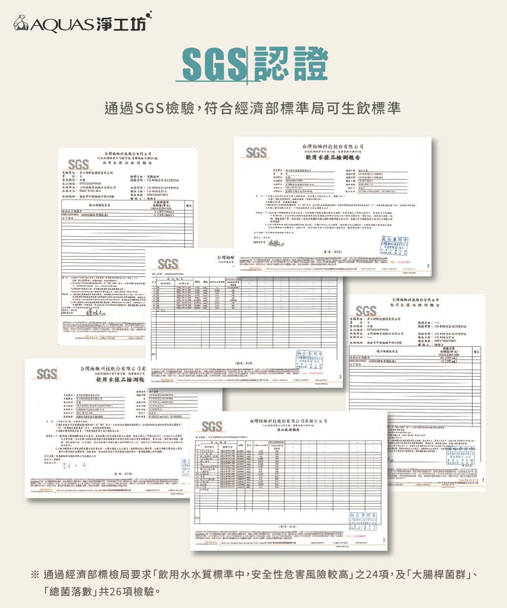通過經濟部標檢局要求飲用水水質標準中,安全性危害風險較高之24項,及大腸桿菌群、