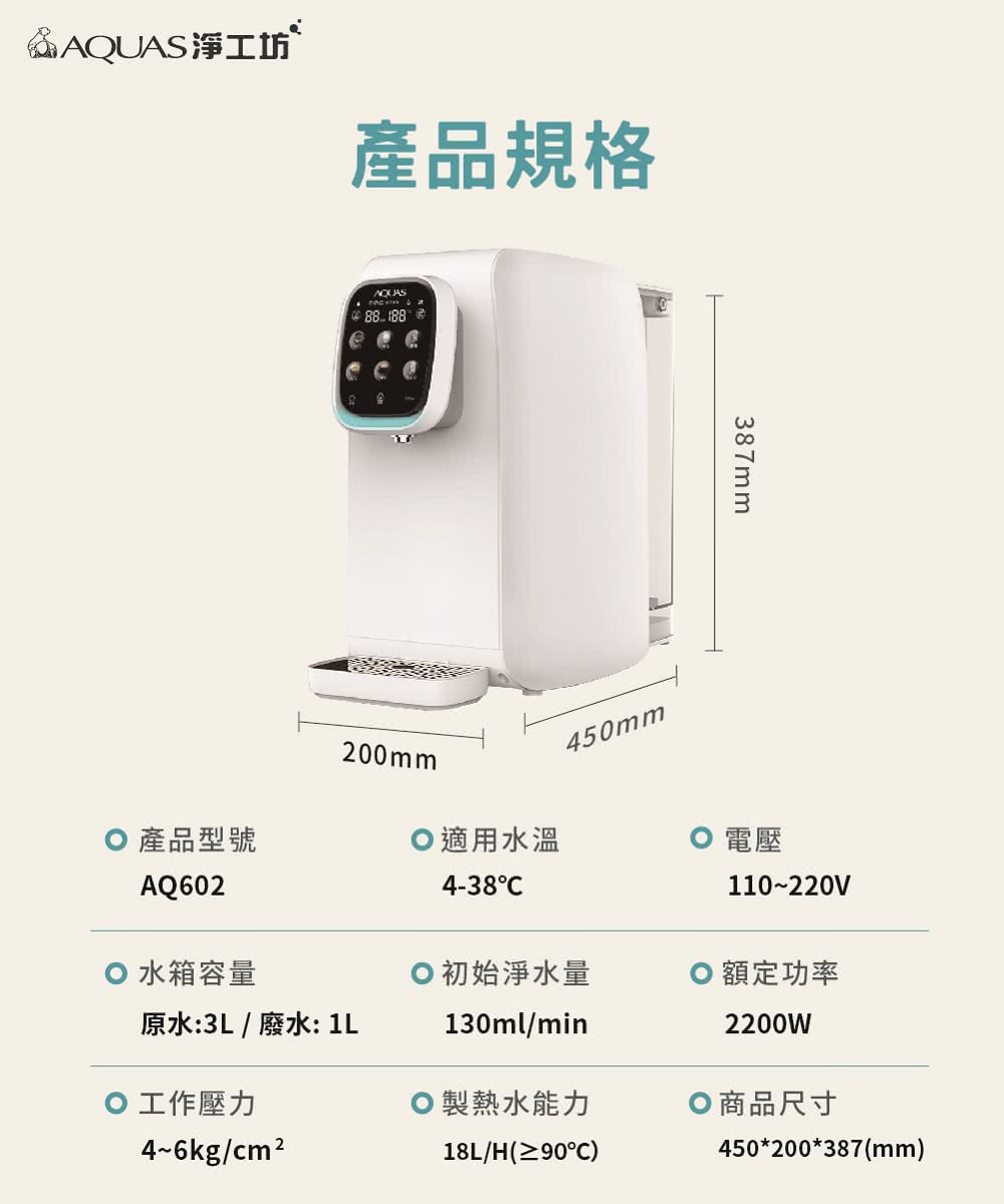 原水3L  廢水 1L