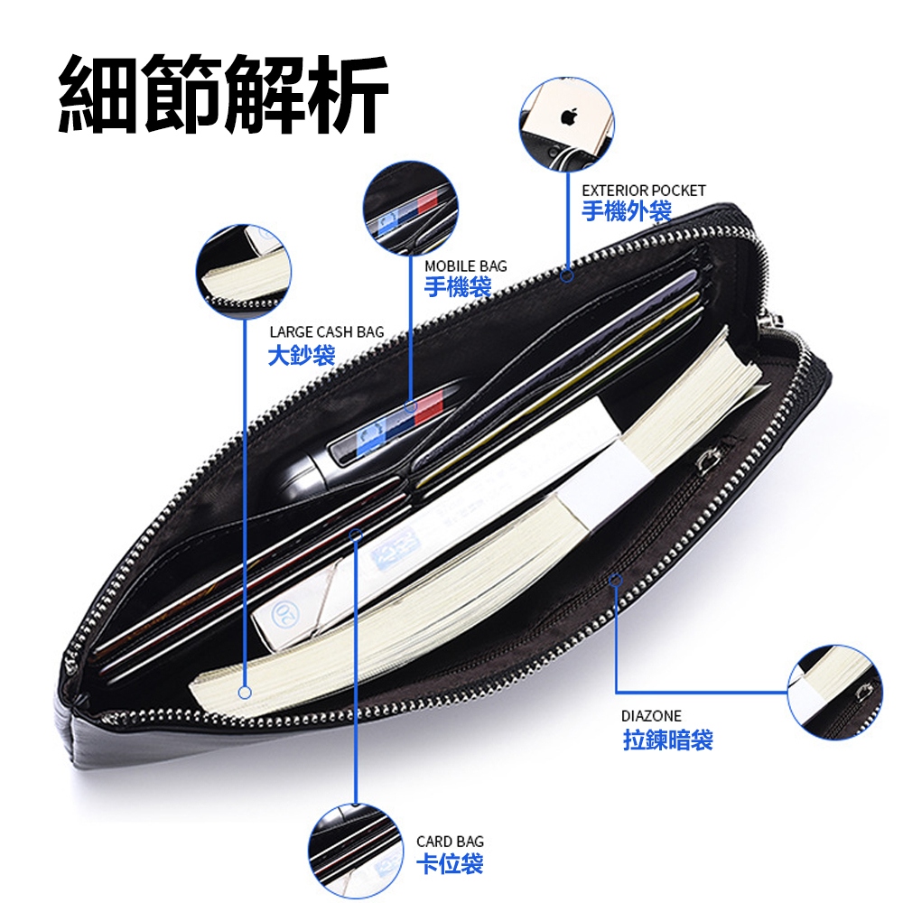 細節解析