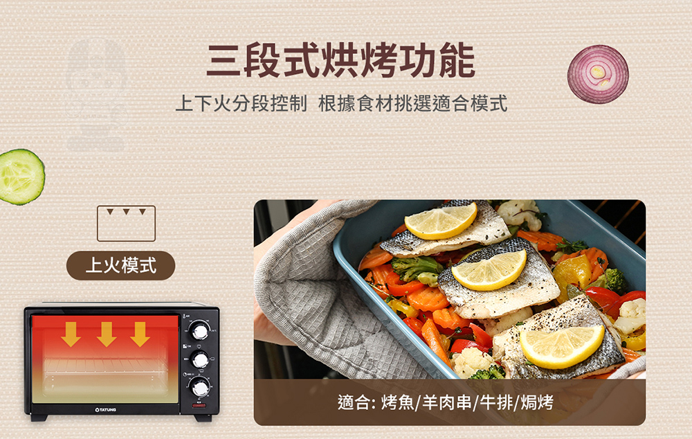 TATUNG大同 MOT-20M11AB - 詳情6