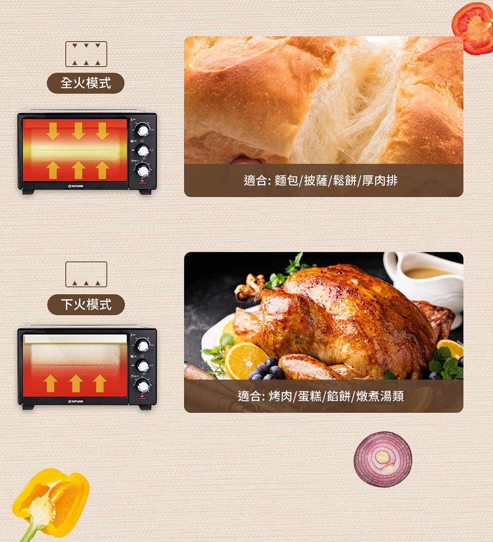 TATUNG大同 MOT-20M11AB - 詳情7