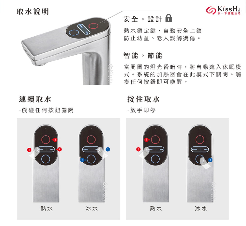 BLOCEAN藍海淨水 KH-7707 - 詳情4