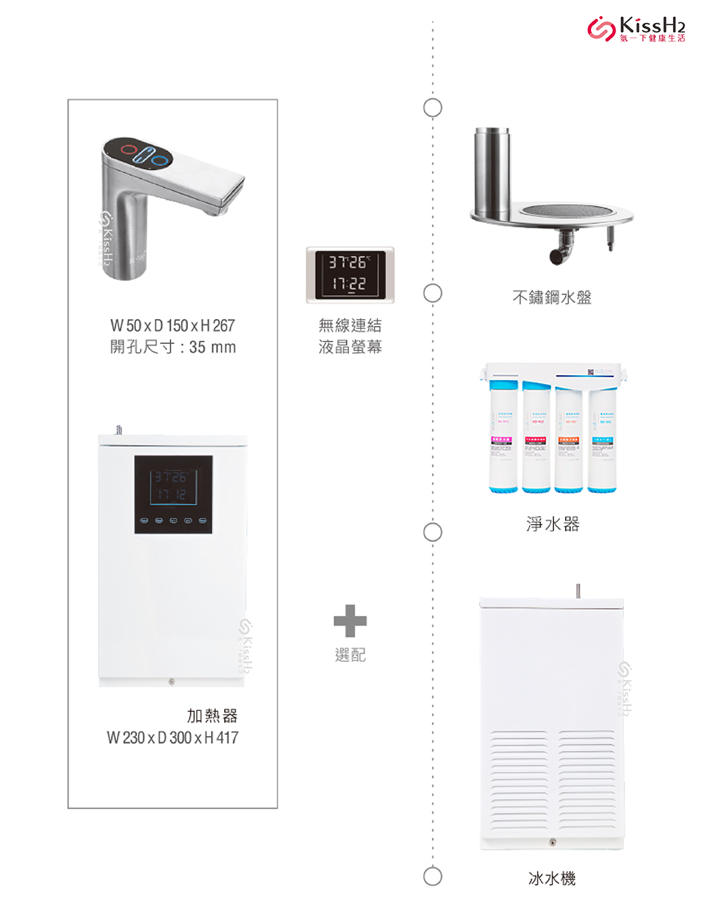 BLOCEAN藍海淨水 KH-7707 - 詳情5