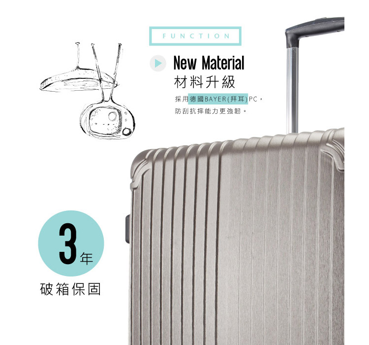 破箱保固 材料升級 採用德國BAYER拜耳PC, 防刮抗摔能力更強韌。 