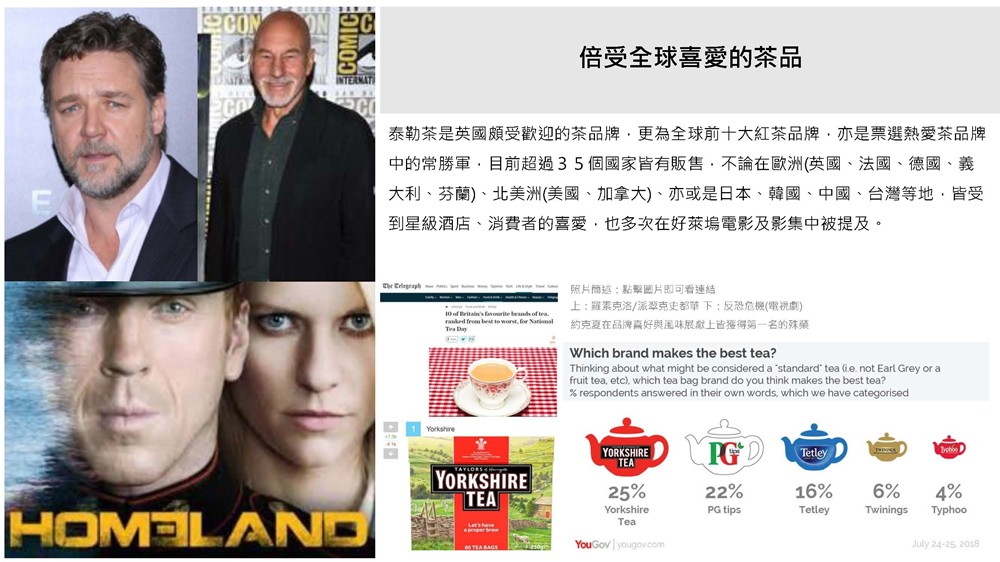 泰勒茶是英國頗受歡迎的茶品牌,更為全球前十大紅茶品牌,亦是票選熱愛茶品牌