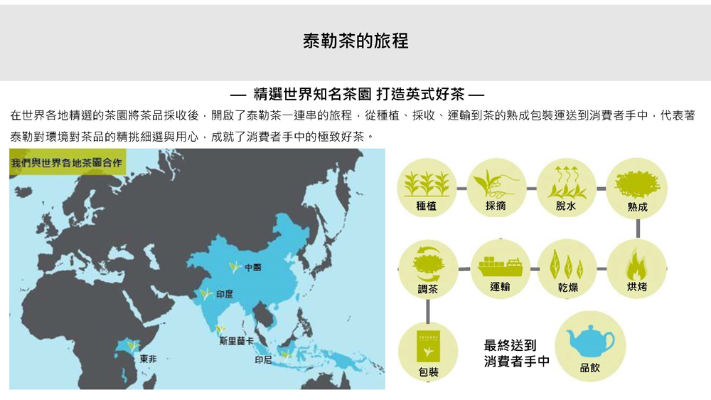 在世界各地精選的茶園將茶品採收後,開啟了泰勒茶一連串的旅程,從種植、採收、運輸到茶的熟成包裝運送到消費者手中,代表著