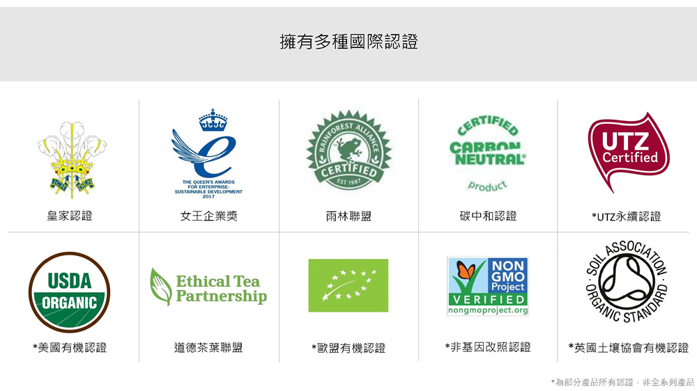 為部分產品所有認證,非全系列產品