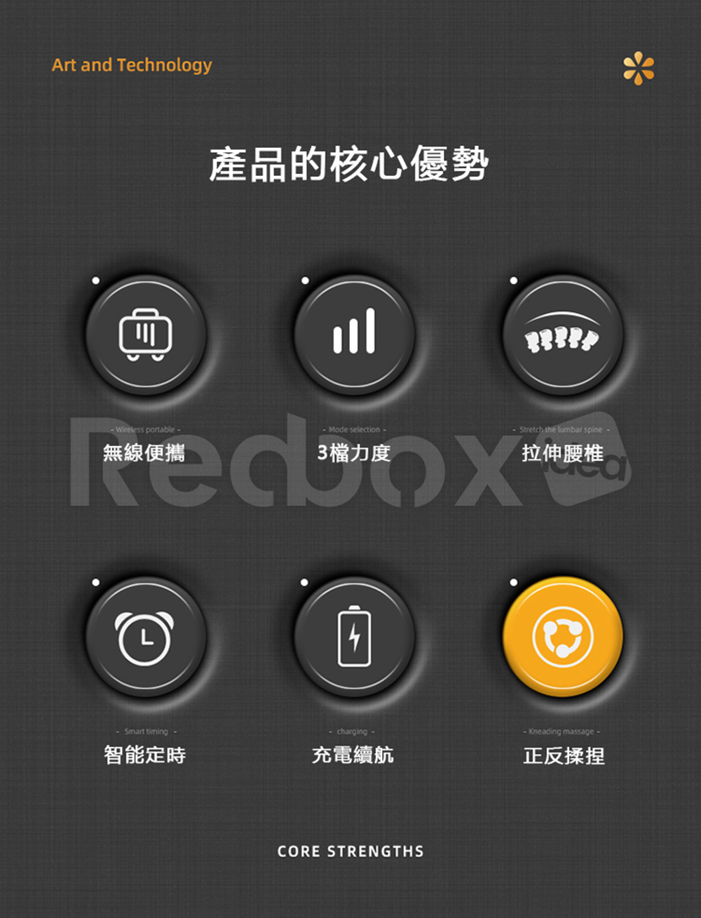 Redbox 多功能按摩器 - 詳情11