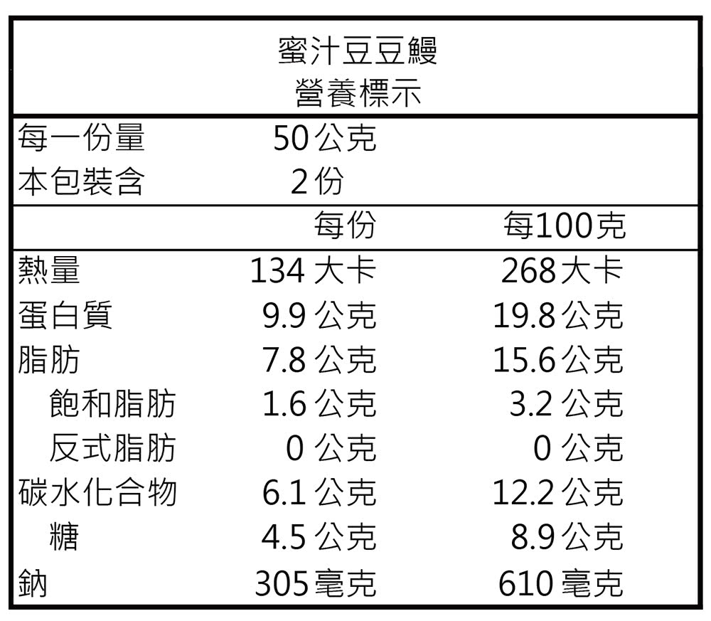134 大卡