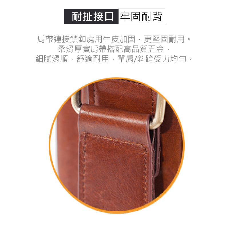 èæ¯æ¥å£ ç¢åºèè è©å¸¶é£æ¥éé¦èç¨çç®å åº,æ´å åºèç¨ã ææ»åå¯¦è©å¸¶æ­éé«åè³ªäºé, ç´°è©æ»é ,èé©èç¨,å®è©æè·¨åååå»ã 