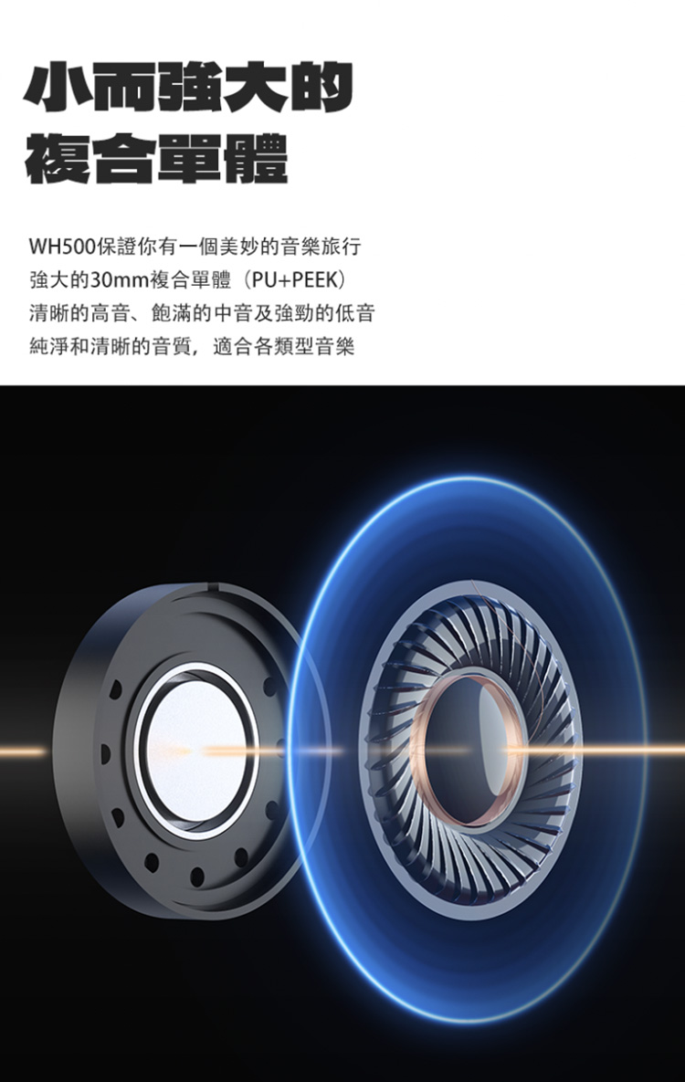WH500保證你有一個美妙的音樂旅行