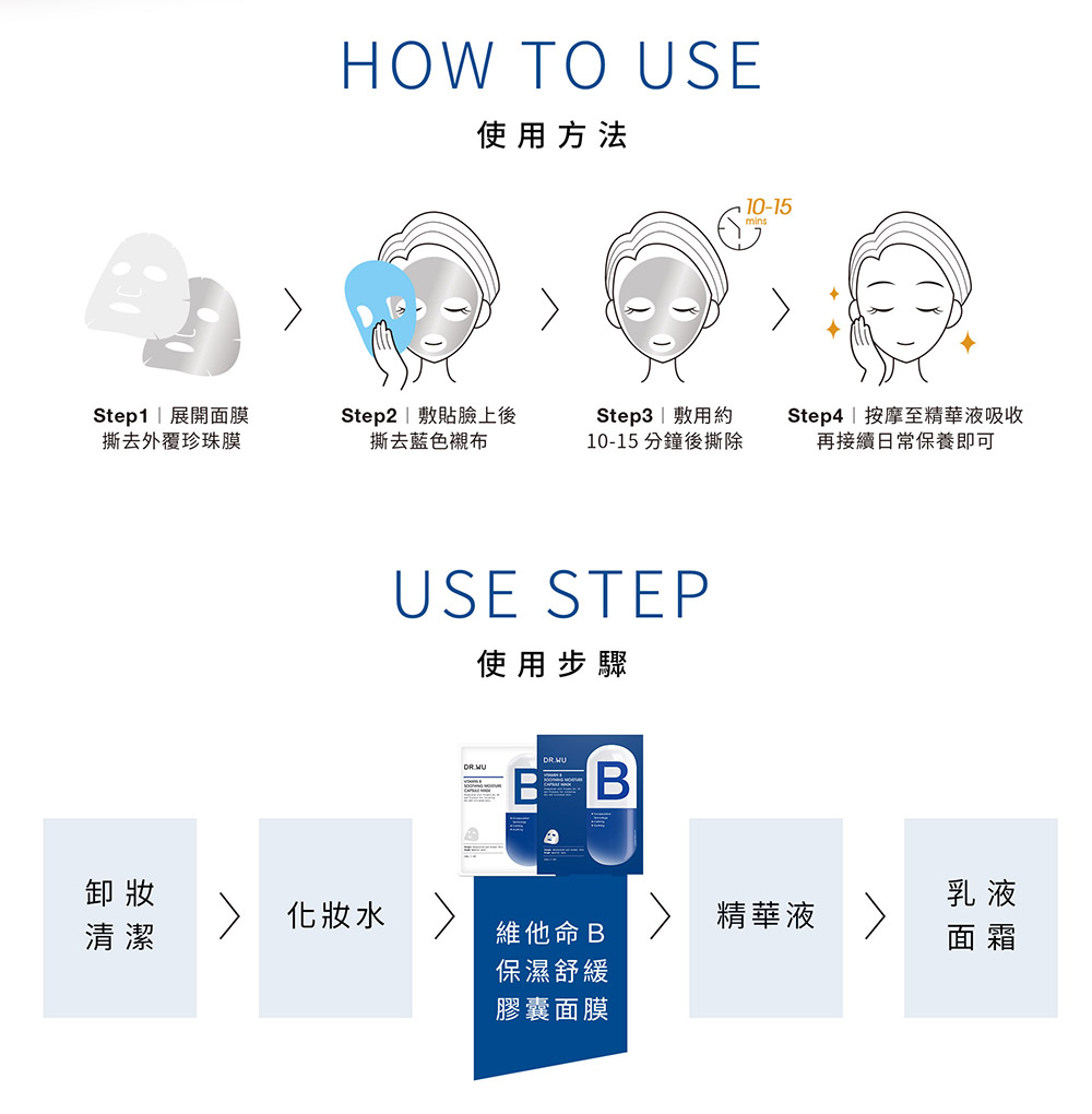 Step4按摩至精華液吸收