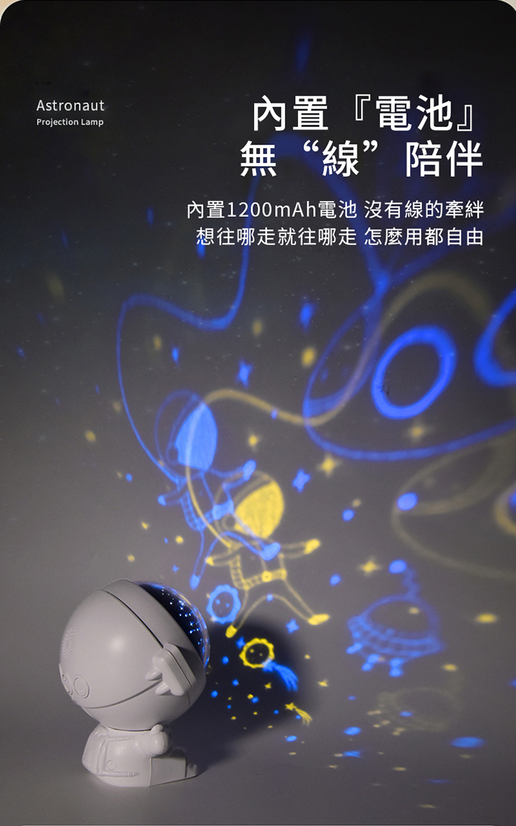 å§ç½®é»æ±  ç¡ç·éªä¼´ å§ç½®1200mAhé»æ±  æ²æç·çç½çµ æ³å¾åªèµ°å°±å¾åªèµ° æéº¼ç¨é½èªç± 